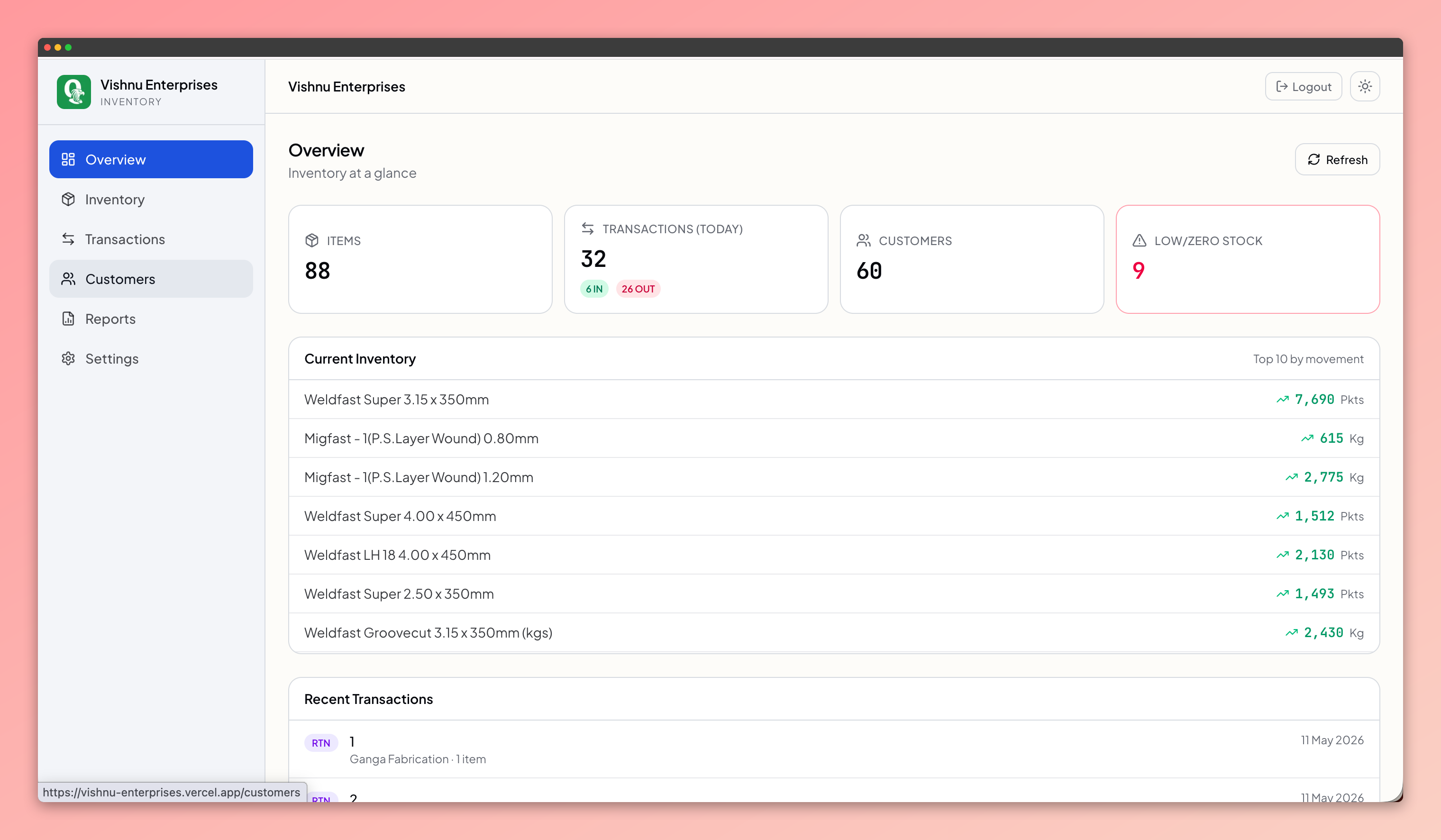 Vishnu Enterprises inventory dashboard overview